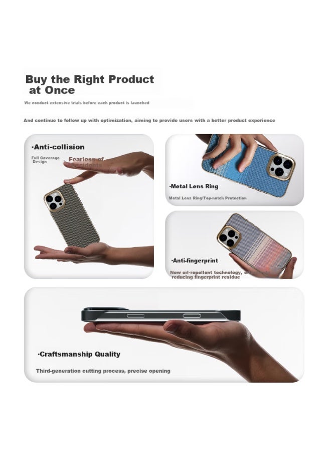 Conga Apple 16 Phone Case Iphone 16 Kevlar Aramid Fiber Protective Cover Ultra-Thin Anti-Drop Heat Dissipation Frameless Sunset - Image 2
