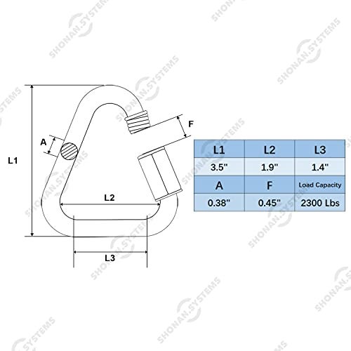 Shonan.Systems SHONAN Delta Quick Link, Large Stainless Steel 3.5 Inch Triangle Quick Links Heavy Duty Triangle Carabiners Marine Grade, 1 Pack, 2300 Lbs Capacity - Image 2