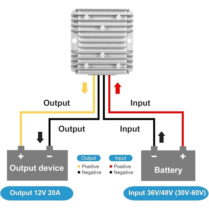 Kohree DC/DC Converter Regulator Reducer 48V Step Down to DC 12V 20A 240W Waterproof Power Supply Transformer Volt Module - Image 2