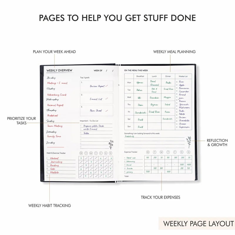 CHAARPAI Undated Daily Planner and Organizer, A5 Size Hard Cover Undated Planner, Goal Setting Pages, Weekly Overview 100 GSM Paper (Boss Lady) - Image 4
