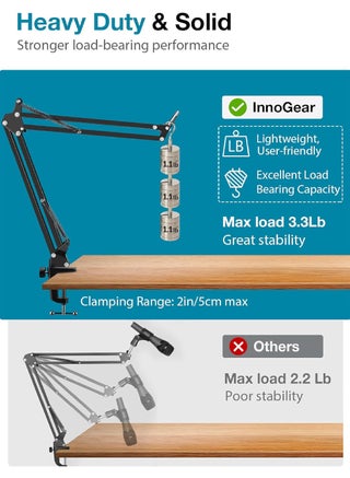 Boom Arm Microphone Mic Stand for Blue Yeti HyperX QuadCast SoloCast Snowball Fifine Shure SM7B and other Mic - view 5