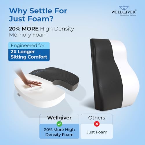 WELLGIVER Gel Memory Foam Coccyx Seat Cushion for Tailbone & Back Pain Relief–Orthopedic Chair Pad for Office, Car, Home U-Shaped Comfort Seat Support for Sciatica, Lower Back Pain | 18 x 15 x 3 Inch - Image 4