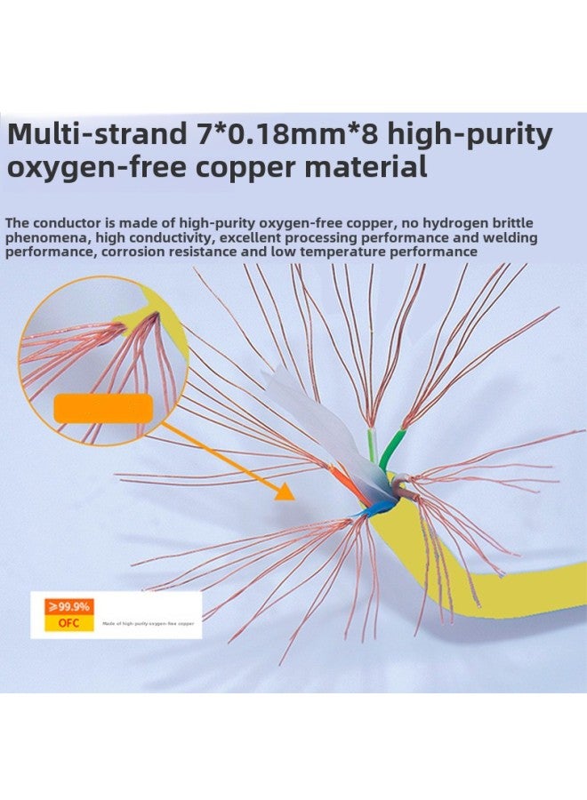 CAT6 Class 6 Gigabit Oxygen-Free Copper Network Wire Computer Broadband Wire Finished Jumper 0.1-30-Color:Six Types Of Oxygen-free Copper  Over-measured-Line Length:20 Meters - Image 4