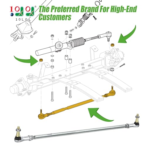 10L0L Golf Cart Tie Rod Assembly Tie Rod and End (Left and Right) Fits EZGO Gas & Electric Golf Carts Years 2001-Up (26 Inch) 70876-G02 70902-G01 70902-G02 01069-G01 01069-G02 - Image 2