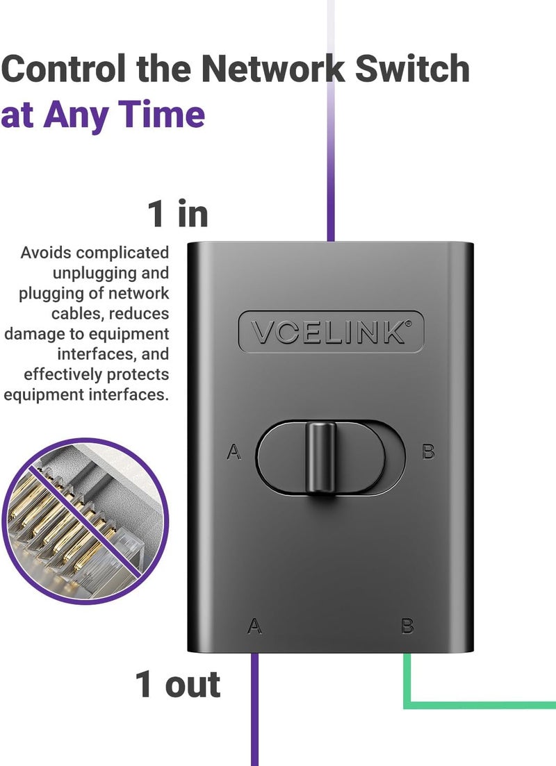 VCELINK 2 Port RJ45 Network Switch, Ethernet Splitter 2-in 1-Out or 1-in 2-Out, Power-Free Passive Ethernet Selector 1000Mbps CAT8/ CAT7/ Cat6A/ Cat6/ Cat5e/ Cat5, PoE, Slide Switch, RJ11, RJ12 - Image 4