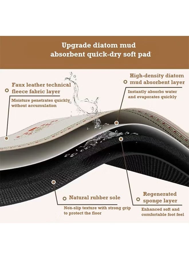 إتش كيو جيمنغ سجادات الحمام المضادة للانزلاق، سجادات أرضية ماصة، سجادات مطاطية غير قابلة للانزلاق، سجادات أرضية لحوض المطبخ، سجادات غير قابلة للانزلاق، قابلة للغسل، سجادات مريحة لحمام الغرفة، سجادة أنيقة لمقعد الدش 40*60 سم - Image 2