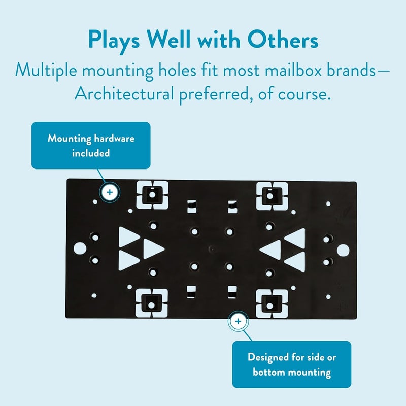 ARCHITECTURAL MAILBOXES PLMB06AM Plastic Bracket Mailbox Mounting Board, Black - Image 2