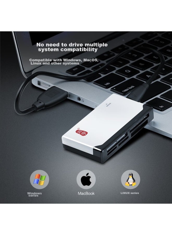 Chuanyu Multi-functional All-in High-speed Card Reader Supports Sd/tf/cf/xd/ms/m2 For Dslr Cameras, Smartphones, Dash Cams, And Storage Memory Cards - Image 2
