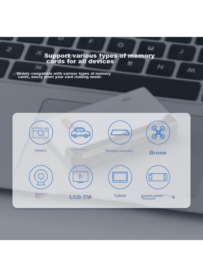 Chuanyu Multi-functional All-in High-speed Card Reader Supports Sd/tf/cf/xd/ms/m2 For Dslr Cameras, Smartphones, Dash Cams, And Storage Memory Cards - Image 3