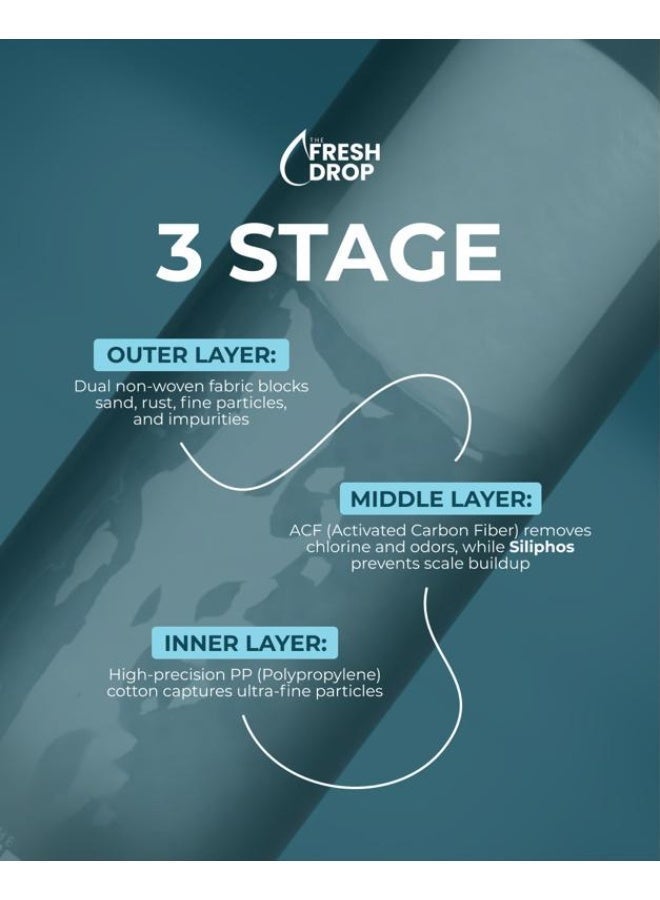 The Fresh Drop رأس دش وفلتر دش فاخر ومعتمد بشهادة الآيزو (ISO) للعناية بالشعر والبشرة من "ذا فريش دروب" | فلترة متطورة وعالية الكفاءة لإزالة الكلور والصدأ والملوثات والشوائب والترسبات الضارة لتوفير مياه نقية لبشرة ناعمة وشعر صحي - Image 5