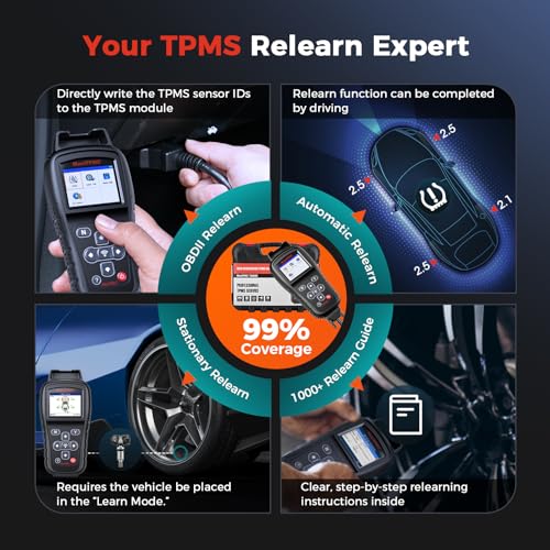 Autel MaxiTPMS TS408S, 2025 TPMS Relearn Tool Updated of TS401 TS408, OBD II Programming Scanner, OEM Sensor(315 433Mhz) Relearn, Activation, Reset, Read Clear DTCs, Smae as TS501 PRO TS508WIFI TS601 - Image 4