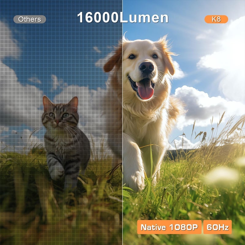 Projector 5G WiFi Bluetooth Full HD 1080P LED 16000 Lumen 200 Inch Zoom Portable Home Cinema Compatible with Smartphone/Fire Stick/Laptop/PS5 - Image 2