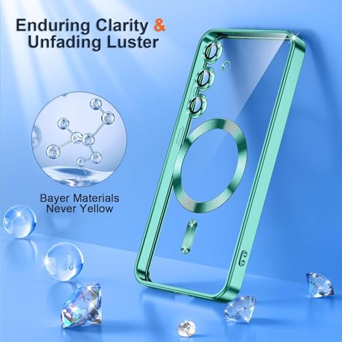 VONZEE Clear Logo Electroplating Transparent Case for Samsung Galaxy S25 5G, Magnetic Plating [Support for MagSafe Charger] Electroplate TPU Cover - Green - Image 2
