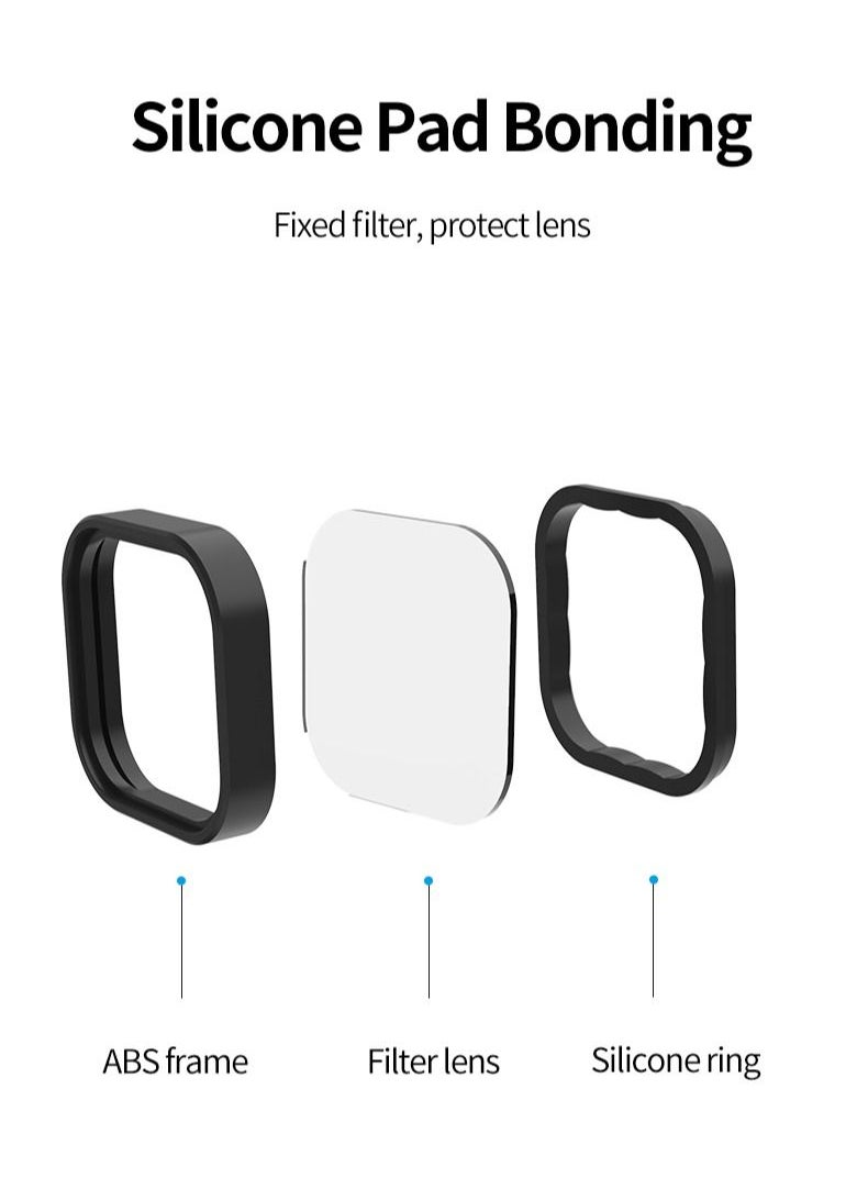 TELESIN - TELESIN 4-Pack Lens Filter CPL ND8 ND16 ND32 for GoPro HERO11 HERO10 HERO9 - Image 1