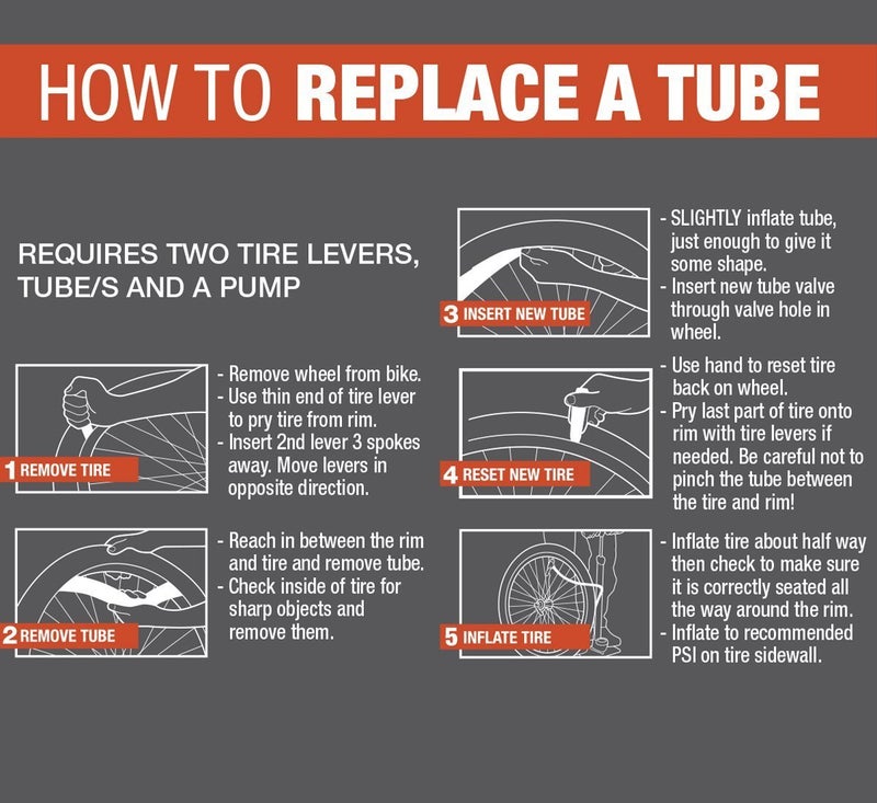Bell Self Sealing Tube 24 X 1.75-2.25-Inch - Image 2