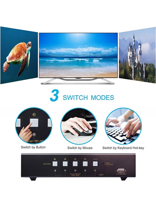Taimi Taimi 4-Port HDMI Switch with Audio and 4 Cables – 4K - 60Hz - Hotkey Switching  - Image 3