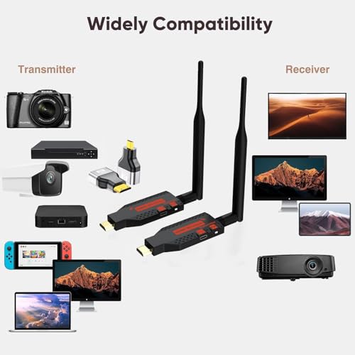 MICROWARE 50 Meters Wireless HDMI Transmitter and Receiver, Plug & Play Portable 2.4G/5G Wireless HDMI Extender Kit for Desktop,PC,TV Box, P5/4 to TV/Monitor/Projector - Image 5