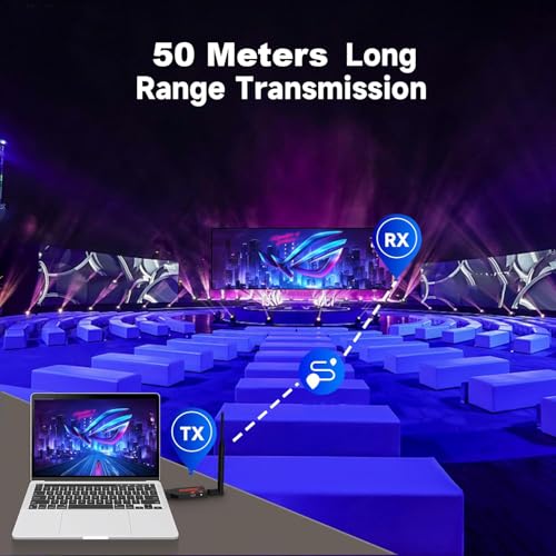 MICROWARE 50 Meters Wireless HDMI Transmitter and Receiver, Plug & Play Portable 2.4G/5G Wireless HDMI Extender Kit for Desktop,PC,TV Box, P5/4 to TV/Monitor/Projector - Image 3