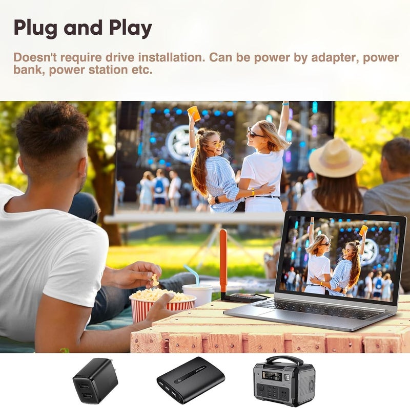 MICROWARE 50 Meters Wireless HDMI Transmitter and Receiver, Plug & Play Portable 2.4G/5G Wireless HDMI Extender Kit for Desktop,PC,TV Box, P5/4 to TV/Monitor/Projector - Image 4
