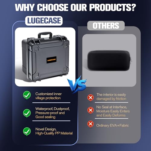 LUGECASE Hard Case for Anker Nebula Laser 4K - Waterproof Portable Projector Hard Shell Case: All-in-One Travel Carrying Box for Anker Nebula Cosmos Laser 4K & 4K SE | Charging Cable: for Home Theater & Travel - Image 4