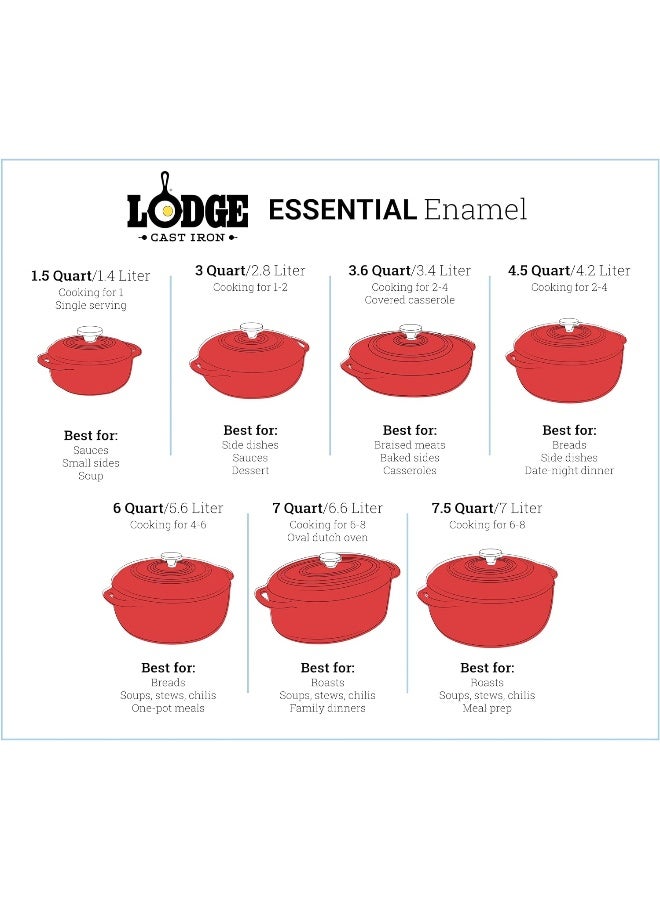 LODGE Enameled Dutch Oven 7.5 Qt  - Image 3