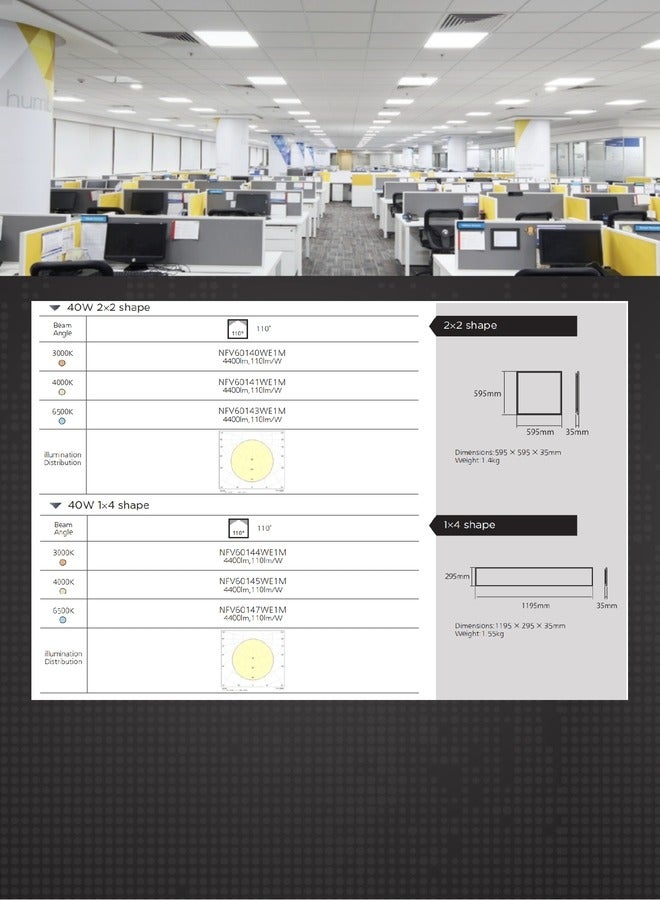 باناسونيك لوحة باناسونيك قاد للسقف، موفرة للطاقة، ضوء أبيض بارد، ستون - Image 5