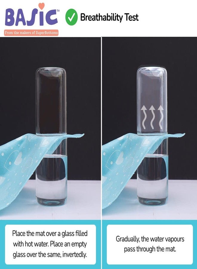 سوبربوتمز سجادات حماية السرير الأساسية من سوبر بوتومز - واقي السرير والأرضية/سجادة اللعب، خفيفة الوزن للغاية، تصميم أنيق، امتصاص 8.5 أضعاف، مقاومة للحرارة، قابلة للغسل وإعادة الاستخدام، سجادات إنستا دراي (50 سم × 70 سم) - أزرق منعش (صغير) - Image 4