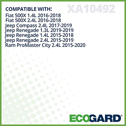 ECOGARD فلتر هواء المحرك الممتاز ECOGARD XA10492 يناسب جيب كومباس 2017-2024، رينيغيد 2015-2021، رام بروماستر سيتي 2015-2022، فيات 500X 2016-2018 - Image 3