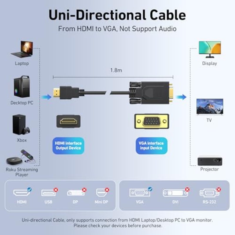 HDMI to VGA Cable for Computer Desktop Laptop PC Monitor Projector HDTV Raspberry Pi Roku Xbox: Uni-Directional Male-to-Male, Black, High-Resolution Signal Conversion - Image 2