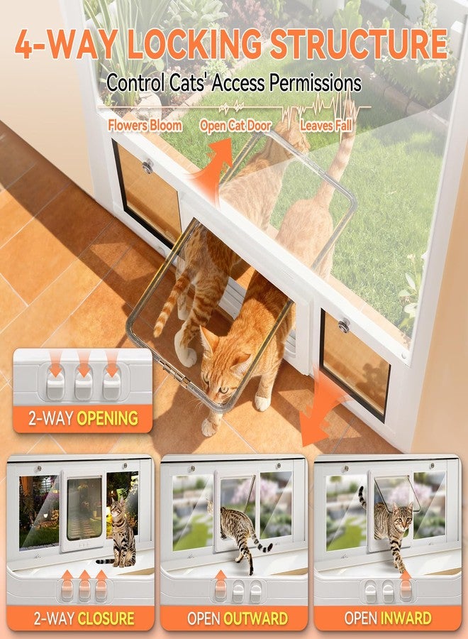 LIBBEPET Cat Door for Window, Aluminum Window Cat Door Insert Fit Windows Width 27"-32", Cat Flap for Window with Magnetic Flap Opening 7.8 x 8.3 in, Tool-Free Install, Safety & Weatherproof, Medium - Image 2