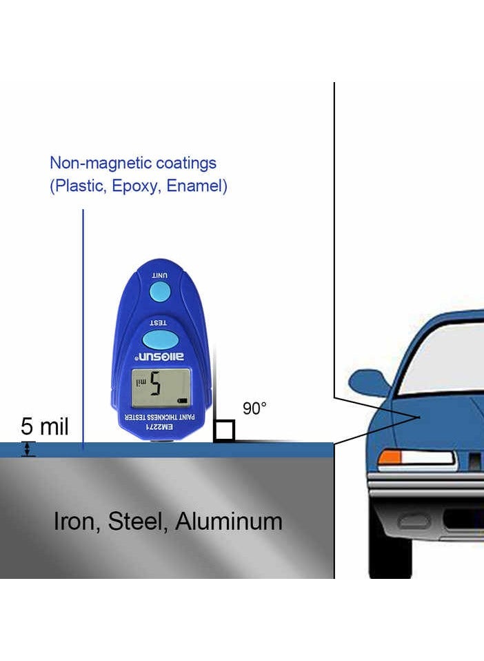 Loquat Thickness Gauge, Digital Painting Thickness Meter Mini LCD Car Coating Thickness Gauge, LCD Enamel MIni Paint Thickness Gauge Meter Tool, Blue - Image 5