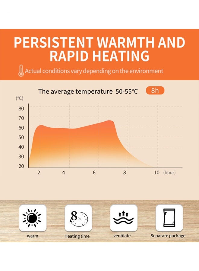 Unique 5 Pairs (10 PCS) Foot Toe Warmers, Up to 8 Hours of Heat Long Lasting, Hot Insole Feet Warmer, Instant Toe Warmers Disposable Adhesive Air Activated Warmers for Winter Outdoor Work, Sports Activities - Image 5