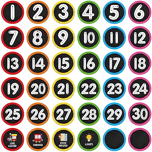 WhatSign Line up Spots for Classroom Floor  36Pcs Floor Numbers for Classroom Lining up Number Stickers for Back to School Kindergarten Preschool Elementary Supplies