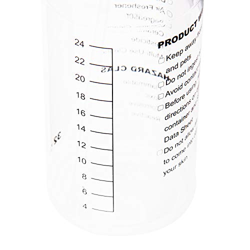 Youngever 3 Pack Empty Spray Bottles, Spray Bottles for Cleaning Solutions (32 Ounce) - Image 5