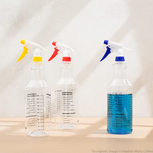 Youngever 3 Pack Empty Spray Bottles, Spray Bottles for Cleaning Solutions (32 Ounce) - Image 2