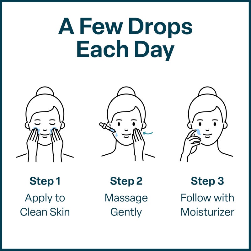 QRxLabs Hyaluronic Acid Serum for Face with Vitamin B5 - Plumping Face Hydration - Rapid-Absorption Facial Care - Elasticity-Boosting Anti-Aging Serum - 2 Fl Oz - Image 3