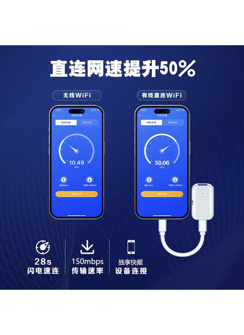 Generic DNXT 4G Wireless Network Card LTE Portable wifi Portable Car Cato UFI Transmitter USB Vietnam H706 Domestic version (no need to insert the card, plug and play) 