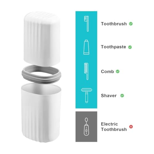 Kitchwell (Soap Case + Tooothbrush case) Capsule Shape Travel Toothbrush Toothpaste Case Holder Portable Toothbrush Storage Plastic Toothbrush Holder Use for Camping, Business Trip and School Use - Image 3