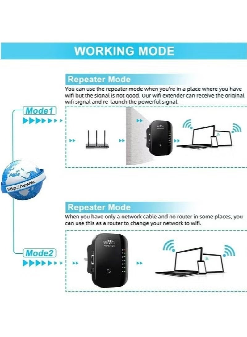 Wifi Extender，Wireless 300Mbps Wifi Router Range Extender Up to 5000sq（Black） - Image 4