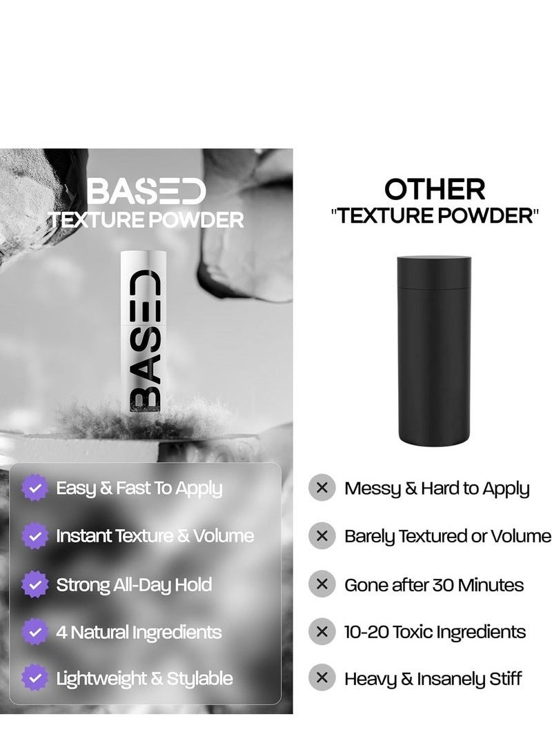 Based Bodyworks Hair Texturizing Powder, Lightweight & Volumizing Hair Styling Powder with Matte Finish, Add Texture to Hair with Medium Hold, Best for Short to Medium Hair - Image 3