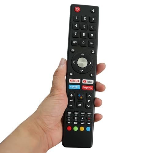 uehba Replacement Remote Control for JVC RM-C3367 LT-50KC508 50" Smart 4K UHD Android TV [ No Voice Function] - Image 1