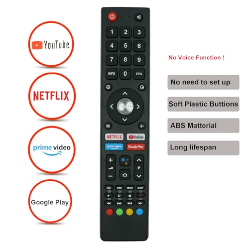 uehba Replacement Remote Control for JVC RM-C3367 LT-50KC508 50" Smart 4K UHD Android TV [ No Voice Function] - Image 2