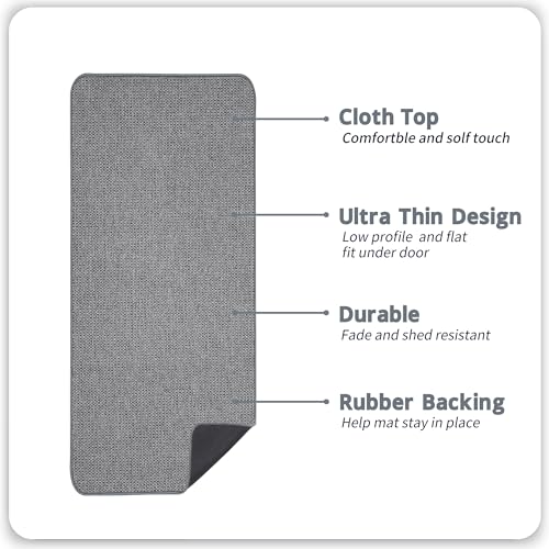 Bosap Bath Mat,Ultra Thin Bathroom Runner Rugs,Large Bath Mats for Bathroom,Quick Dry,Non-Slip,Machine Washable,Low Pile,Bath Rug,Shower Outside,Sink,Home Decor Accessories.Grey,2'x5'（24x60inch） - Image 2