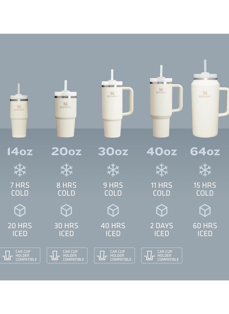 Stanley Stanley Quencher H2.0 FlowState 40 oz Stainless Steel Water Bottle Insulated Tumbler Iced Coffee Cup Mug with Lid and Straw for Cappuccino, Tea, Espresso, Drinks, Juice - Blue  - Image 5