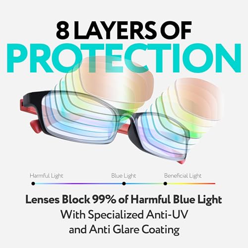 PROSPEK Blue Light Blocking Glasses for Women & Men, 99% Harmful Blue Light Filter, Anti-Glare Clear Lenses, Non-Prescription Computer Glasses - Image 3
