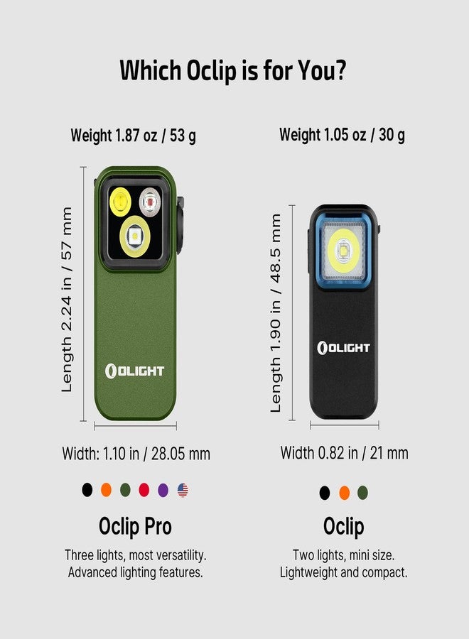 أولايت مصباح يدوي OLIGHT Oclip Pro EDC بمشبك، قابل لإعادة الشحن 500 لومن مع ثلاثة حلول إضاءة شحن من النوع C، مصابيح فلاش مغناطيسية للإشارة وركوب الدراجات والاستخدام في الهواء الطلق أو في الأماكن المغلقة (OD أخضر) - Image 3