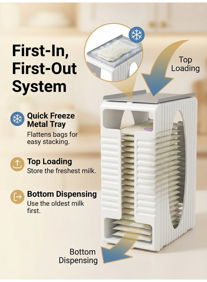 Momore Breast Milk Storage Bag Freeze Organizer First-in First-Out System With Tray For Freezing Breastmilk And 30 Piece Breast Milk Bag - Image 4