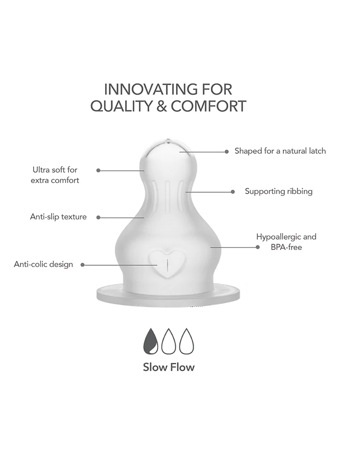 بيبس Pack Of 2 Baby Bottle Nipple Round Silicone, Medium Flow, 2 Months +