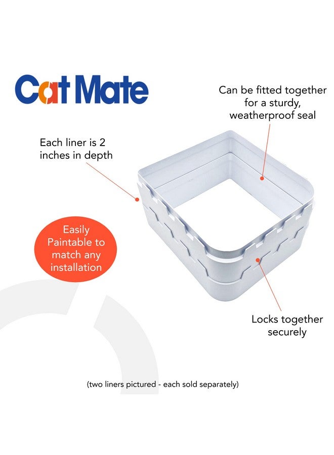 Cat Mate 2" Wall Liner for Cat Mate, Dog Mate, and Closer Pets Large Cat/Small Dog Door - Image 2
