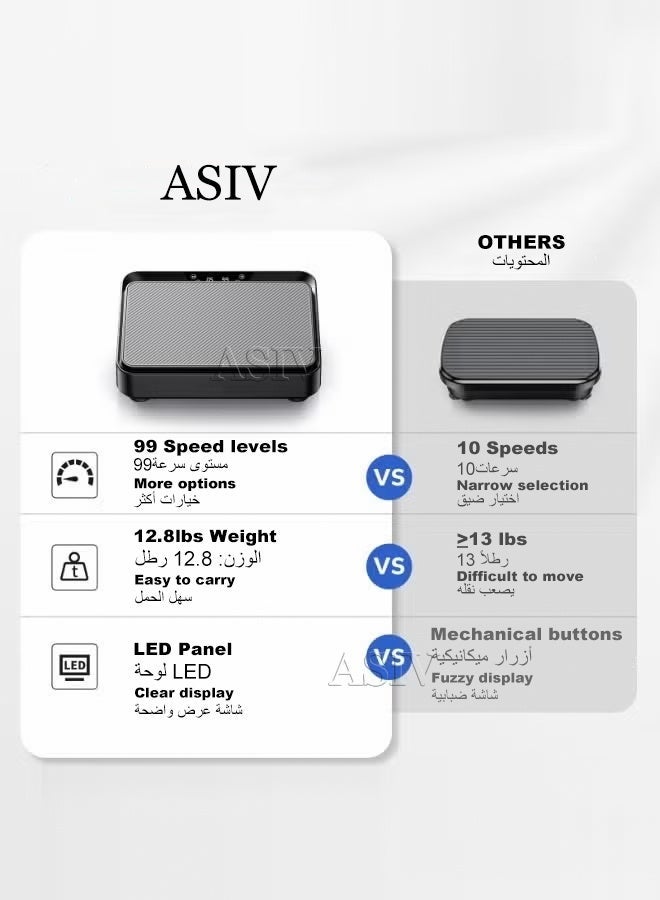 ASIV Home Vibration Fitness Machine, 99 Speed Levels, 8 Modes, Bluetooth Connection, with 2 Resistance Bands - Image 5